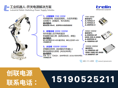 开原-工业机器人-开关电源解决方案