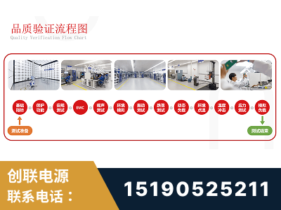 开原-全流程品质验证体系完善